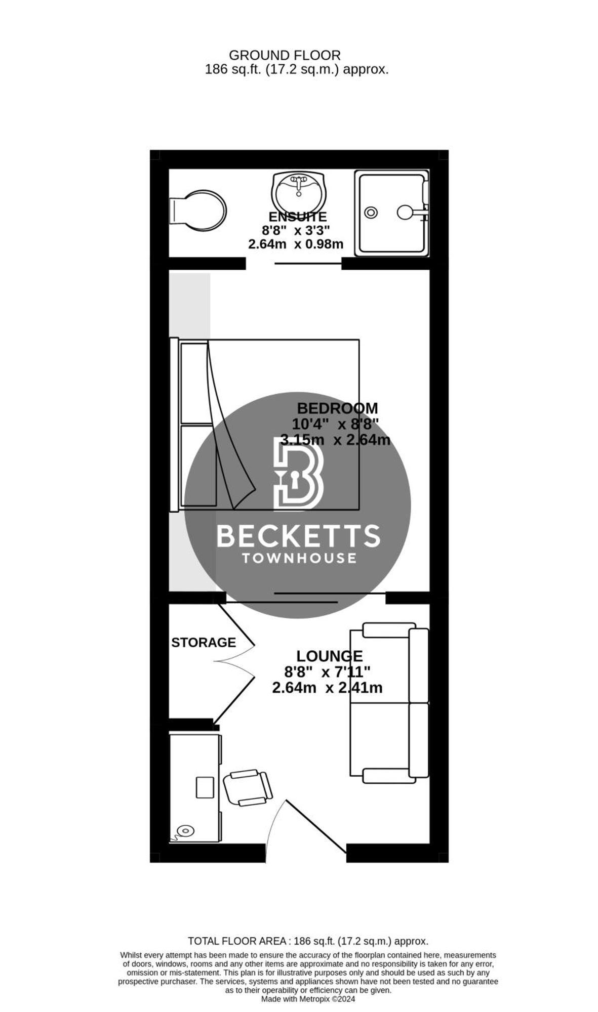 Becketts