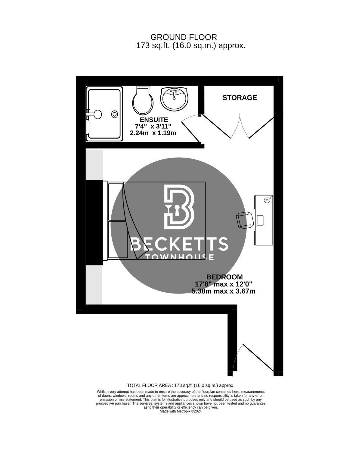 Becketts Inn Portsmouth